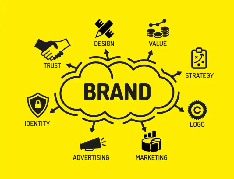Brand Development Agency - Creative Point Team