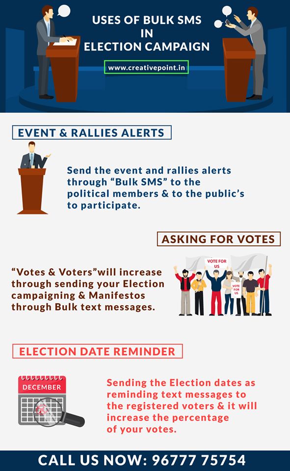 Election Campaign SMS