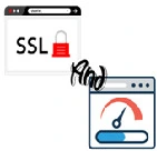 Get Fast & SSL certified website