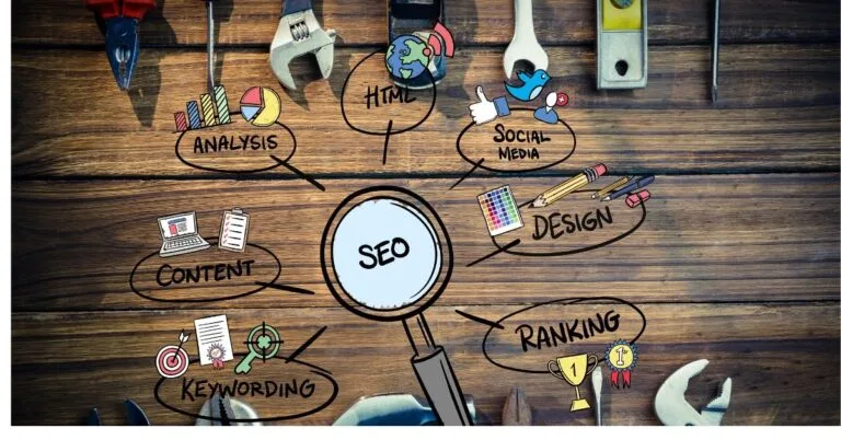 Why SEO is important for business