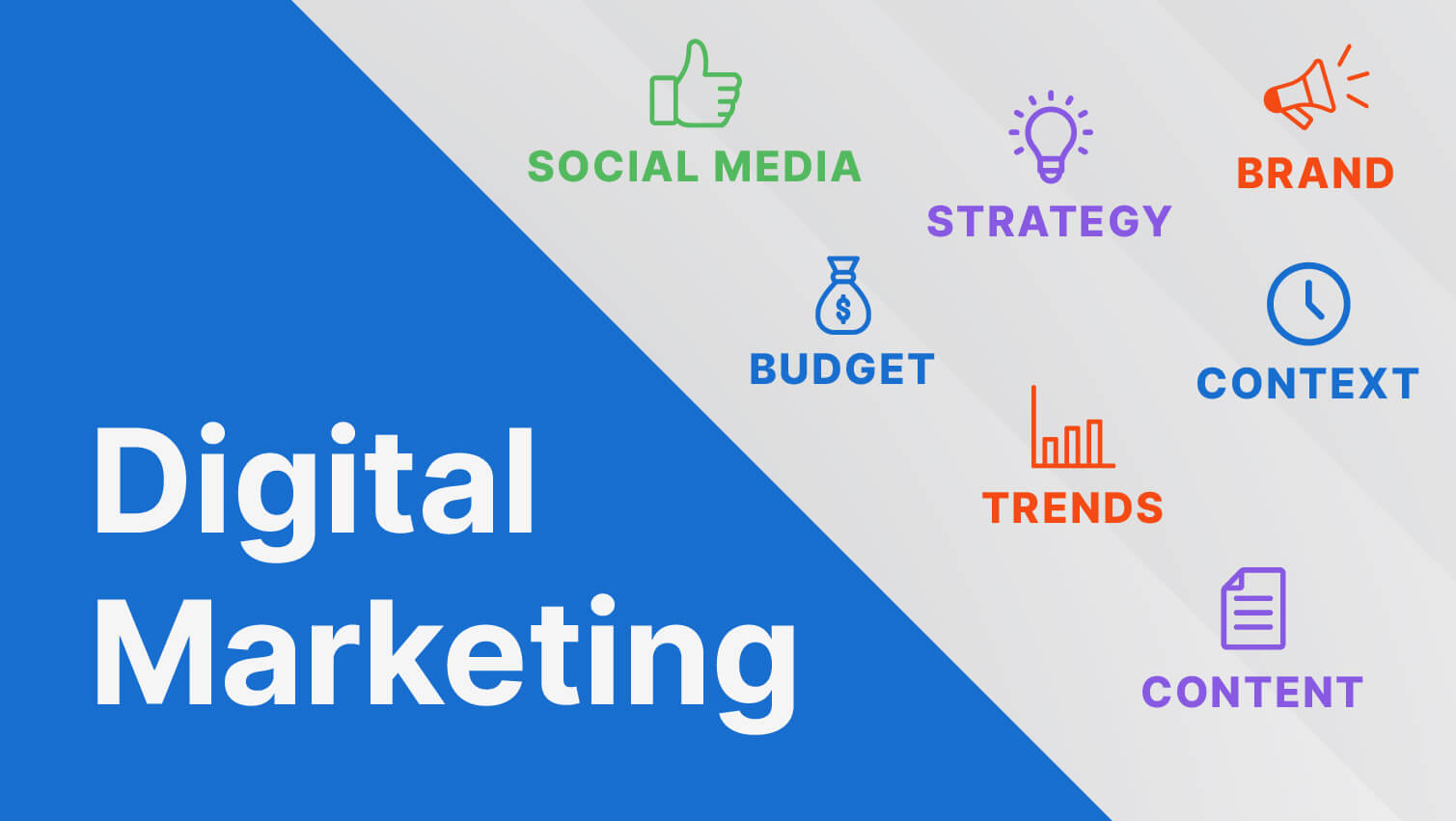 B2B vs. B2C: Choosing the Right Digital Marketing Strategies for Your Business