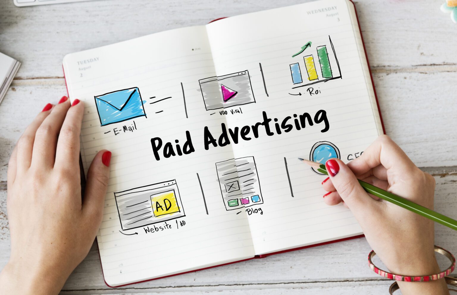 Top 5 Social Media Ad Strategies to Boost Sales