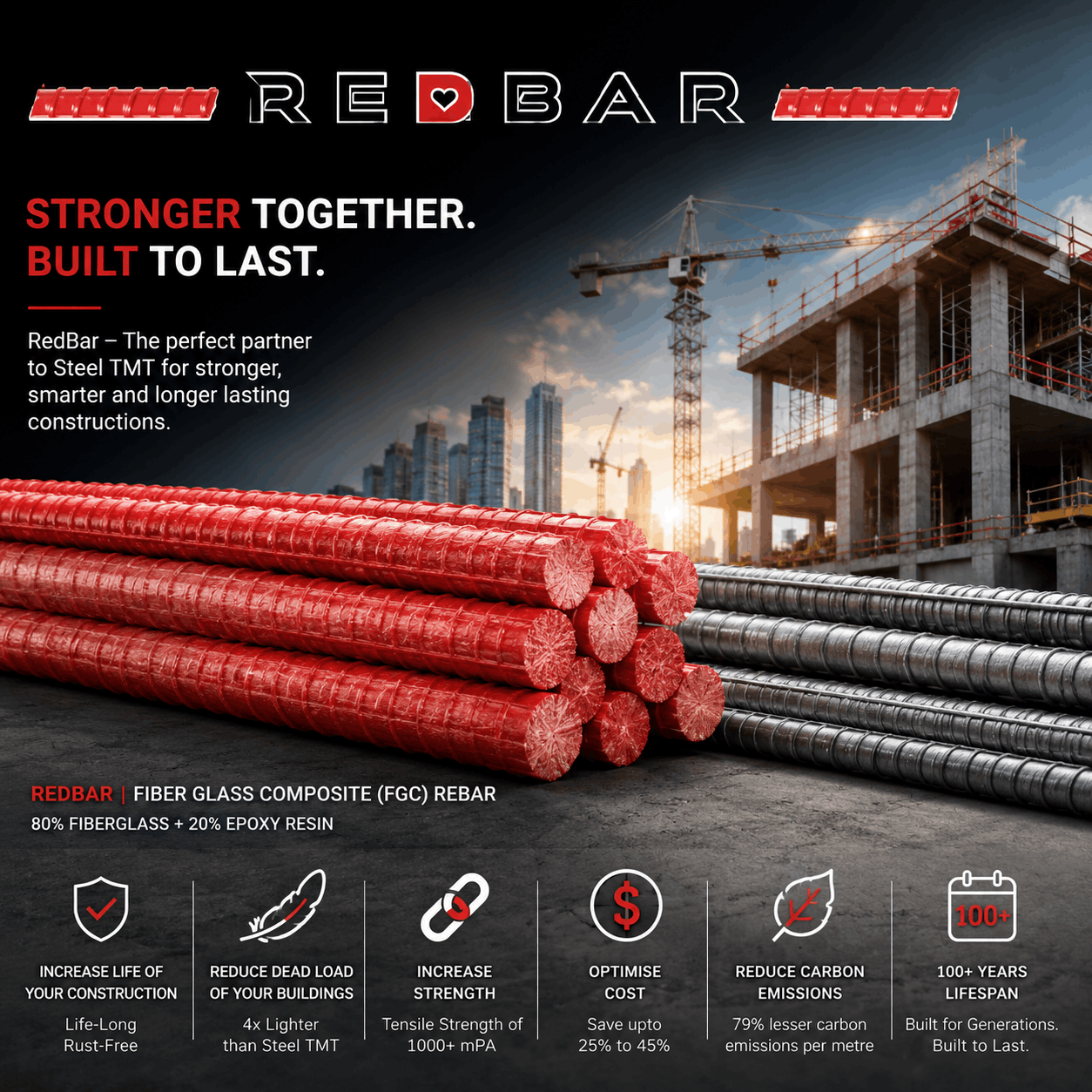 Red Bar